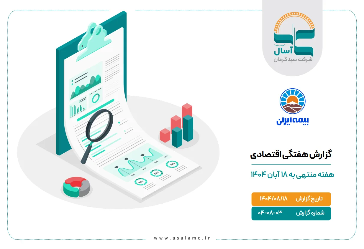 بولتن هفتگی اقتصادی هفته منتهی به 18 آبان 1404