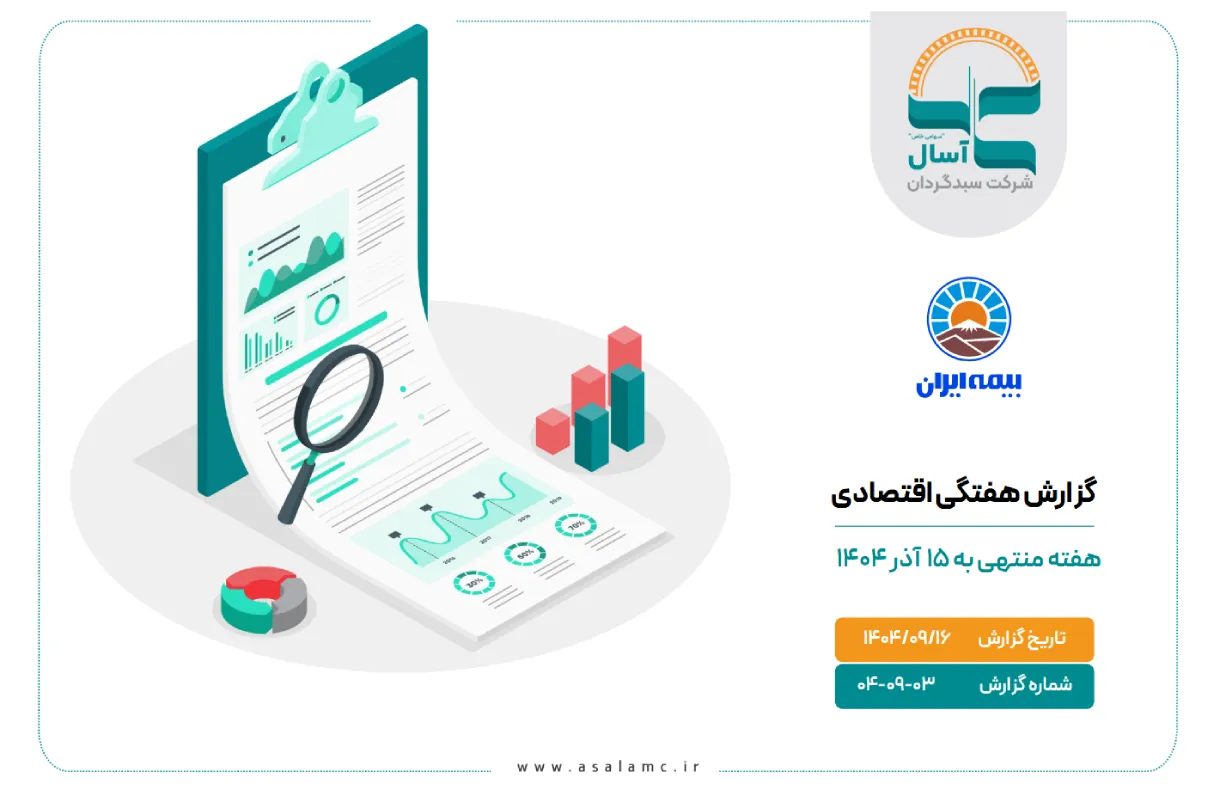 بولتن هفتگی اقتصادی هفته منتهی به 15 آذر 1404
