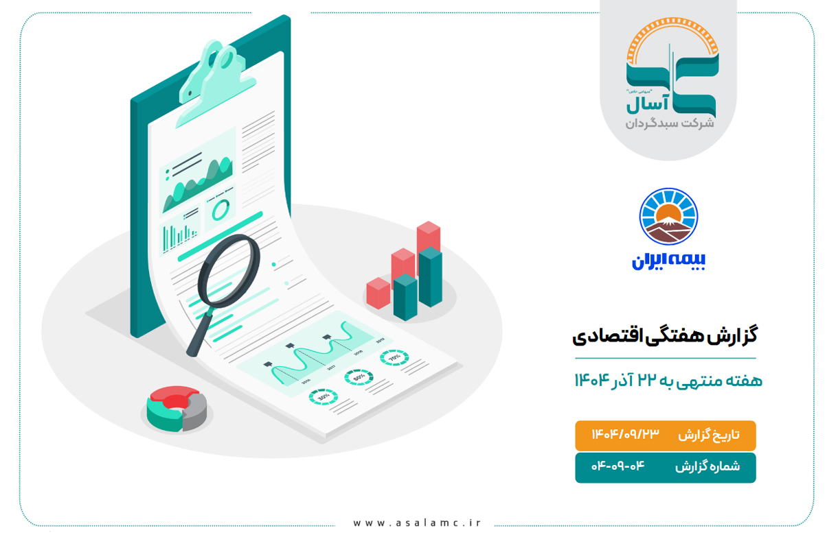 بولتن هفتگی اقتصادی هفته منتهی به 22 آذر 1404
