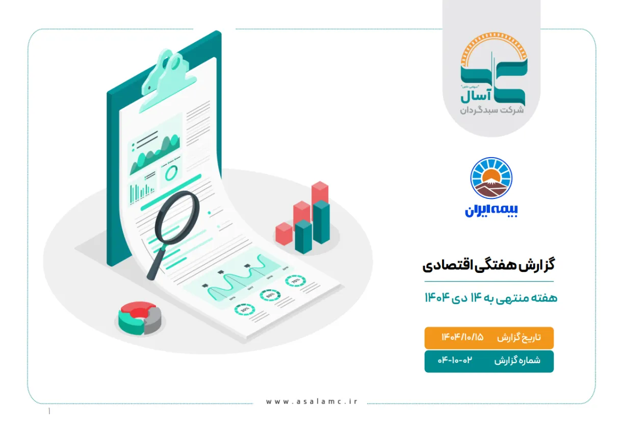 بولتن هفتگی اقتصادی هفته منتهی به 15 دی 1404