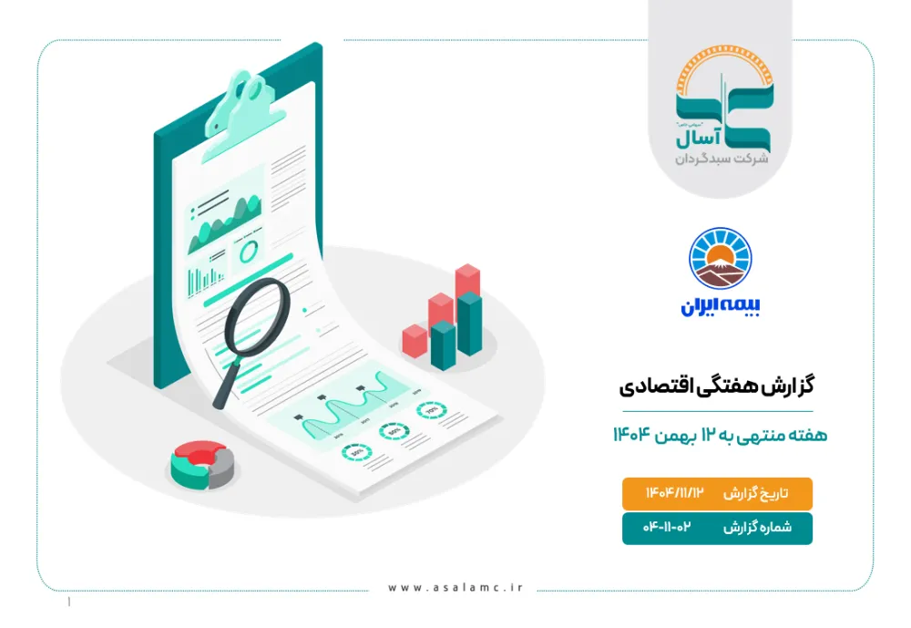 بولتن هفتگی اقتصادی هفته منتهی به 12 بهمن 1404