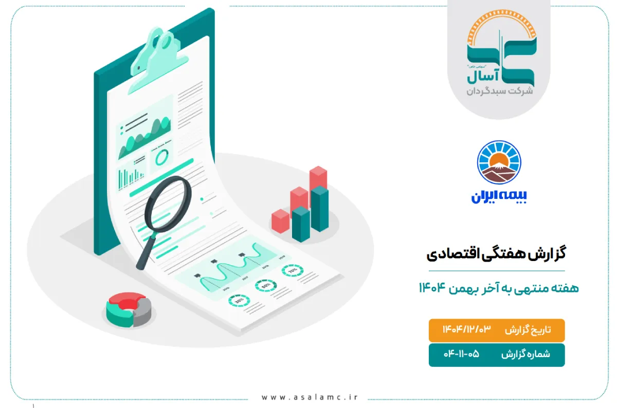 بولتن هفتگی اقتصادی هفته منتهی به 3 اسفند 1404