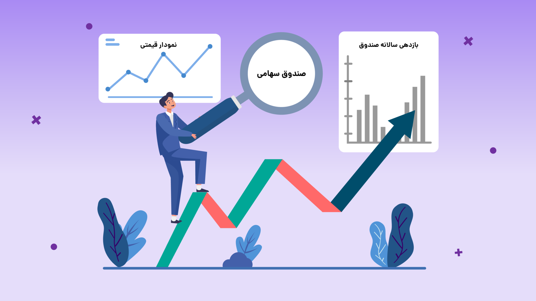 صندوق سهامی چیست؟ راهنمای کامل مزایا، ریسک‌ها و نحوه سرمایه‌گذاری